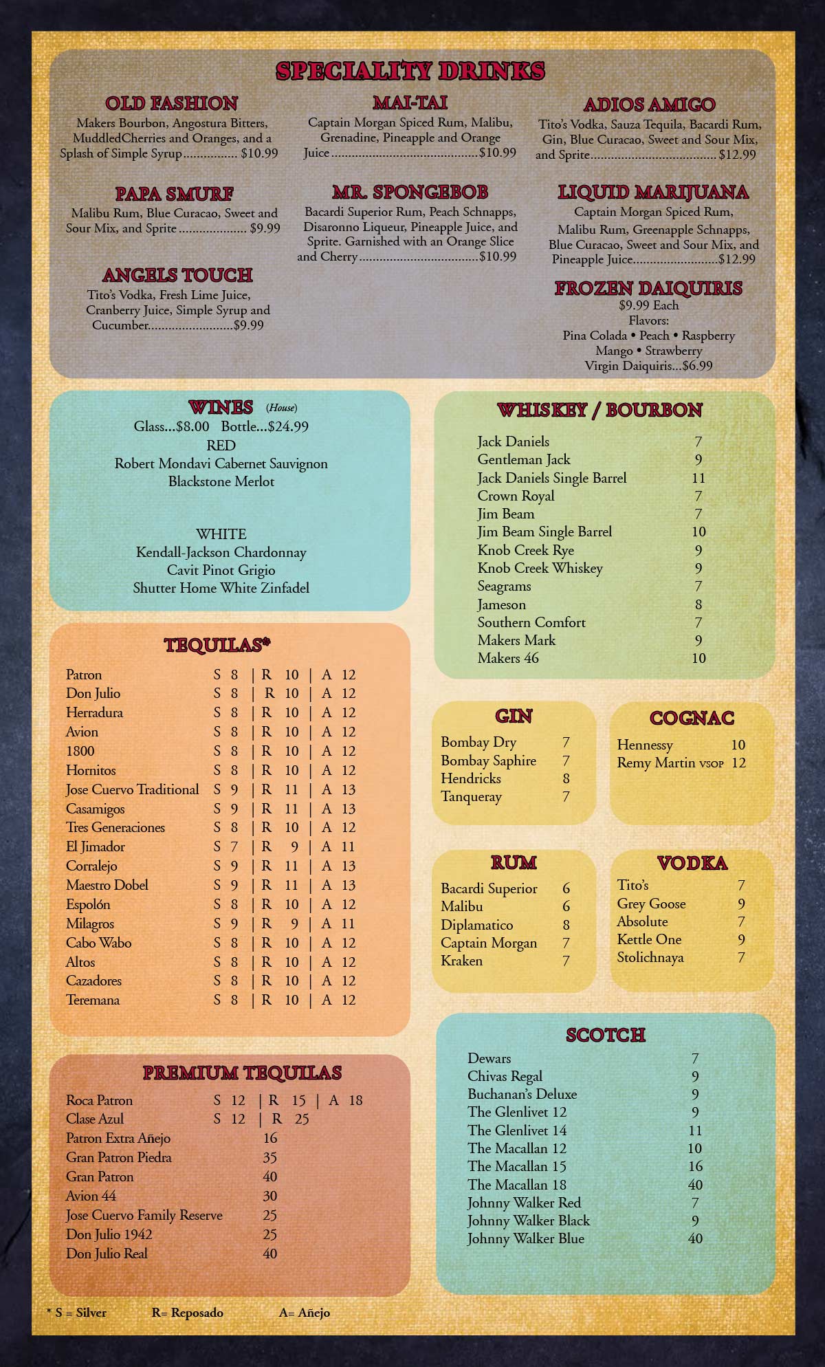 Cocktails Menu Page 2